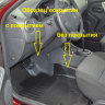 Накладки на ковролин "КАРТ" (комплект №6) для Renault Kaptur купить недорого с доставкой в Пятигорск