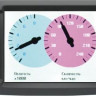 Бортовой компьютер Multitronics VC-731 купить недорого с доставкой в Пятигорск