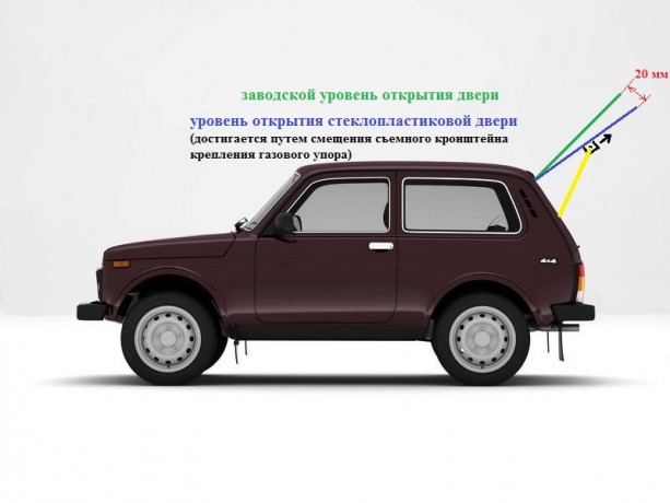 Дверь задка стеклопластиковая для B@3 2121 "L@DA 4х4" купить недорого с доставкой в Пятигорск